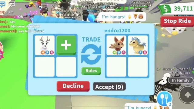 What People Trade For a Mega Neon Arctic Reindeer+exposing scammer?? |adopt me| RachelBuildz смотреть онлайн