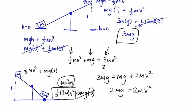 Chapter 5 Work, Power, Energy and Momentum #11 смотреть онлайн
