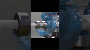 Циркуляция охлаждающей жидкости в двигателе