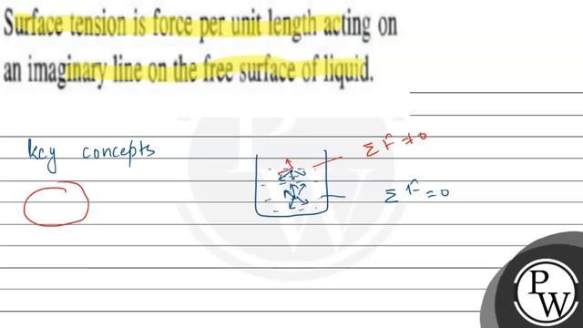 Surface tension is force per unit length acting on an imaginary lin... смотреть онлайн