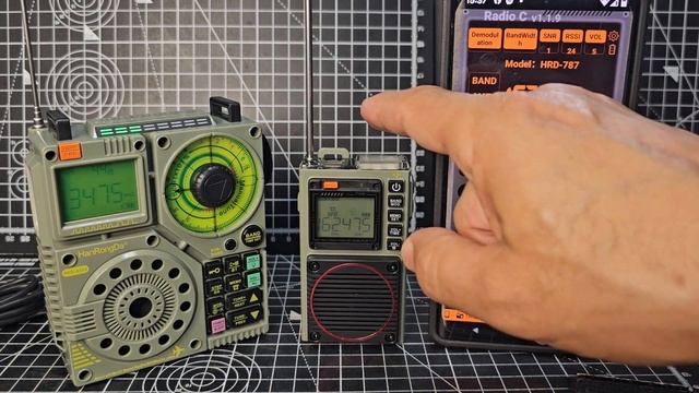 SHORTWAVE - BLUETOOTH RADIO GADGETS смотреть онлайн