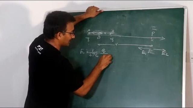 Electric Dipole смотреть онлайн