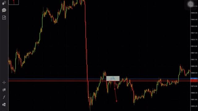 Teknik Breakout Momentum смотреть онлайн