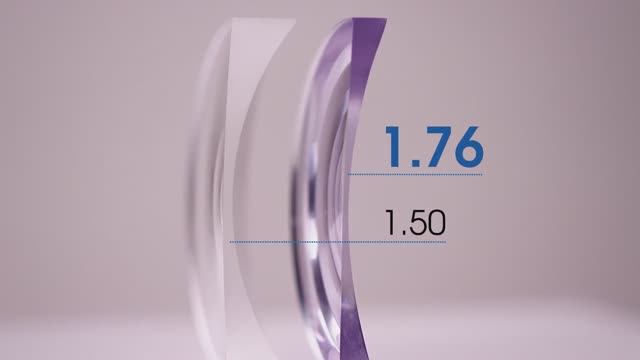 TOKAI 1.76 - World's Thinnest Lens