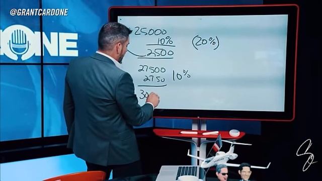 Грант Кардон фан-клуб: Как превратить 5 тысяч долларов в 1 миллион долларов смотреть онлайн