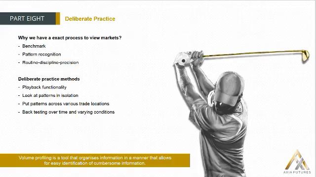 156. MODULE 2 - THE PROFICIENCY PART 8-10 Deliberate Practice смотреть онлайн