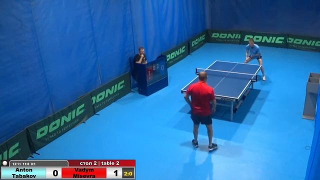 14:45 Anton Tabakov 3-1 Vadym Misevra Турнир Запад 2 WIN CUP 17.05.2022 смотреть онлайн