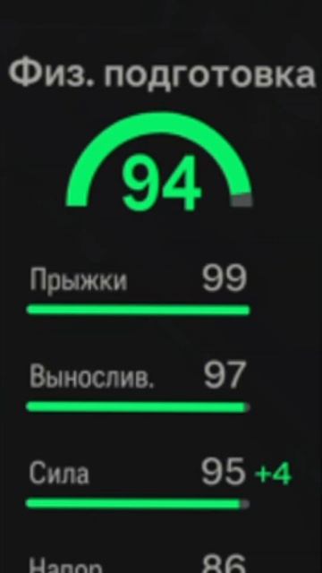 САМЫЕ ТОПОВЫЕ БЕГУНКИ FC 24 ★ КОГО ВЫБРАТЬ НА ФЛАНГИ В FC24 ★ ГАЙД ПО ШУСТРЫМ ИГРОКАМ смотреть онлайн