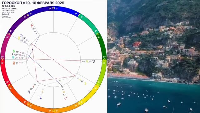 ПОЛНОЛУНИЕ🔴ГОРОСКОП с 10- 16 ФЕВРАЛЯ 2025ГОРОСКОП на НЕДЕЛЮ с 10- 16.02.2025 на КАЖДЫЙ ДЕНЬ смотреть онлайн