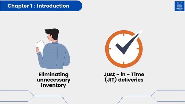 What is Logistics Management ? 🔥 Global Logistics Full Course for 2022 | Chapter 1 - Part 1 смотреть онлайн