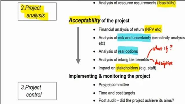 CIMA F3 14 Control Invest Projects смотреть онлайн