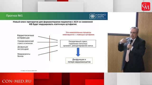 Достигнутые результаты и новые тенденции в терапии пациентов с сердечной недостаточностью смотреть онлайн