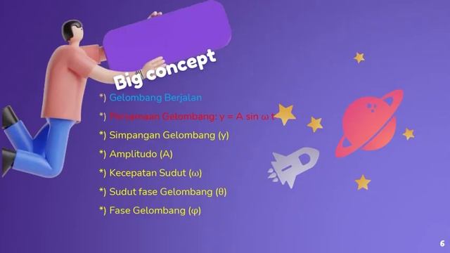 Pembelajaran Gelombang Berjalan Di SMAN 1 Dayeuhkolot смотреть онлайн