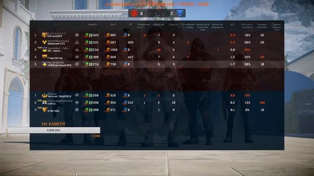 WARFACE!!! БОМБИМ НА РМ !!! ЧЕРНАЯ ПАНТЕРА!!! ТОЛЬКО ЧАРЛИ !!! смотреть онлайн