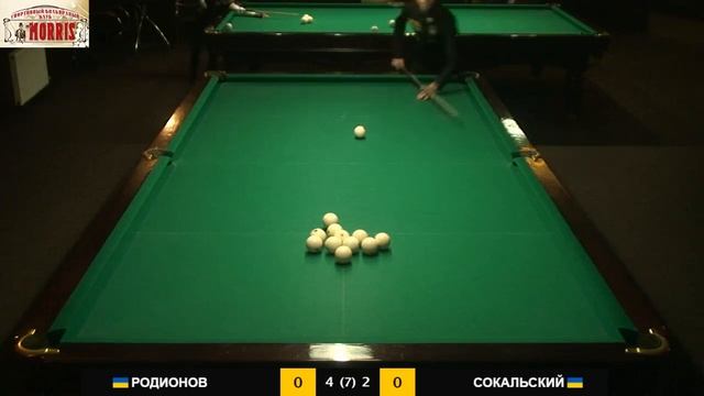 Андрей Родионов-Анатолий Сокальский. Финал Кубка Украины U18 смотреть онлайн