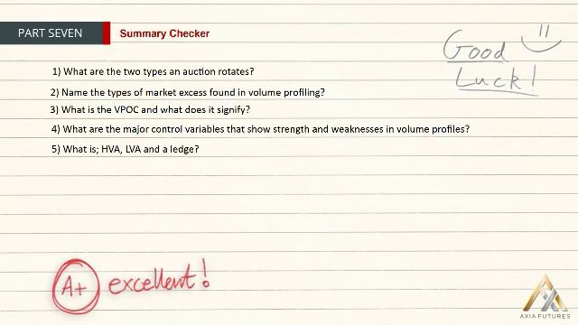 145. MODULE 2 - THE PROFICIENCY PART 7-13 Summary Checker смотреть онлайн
