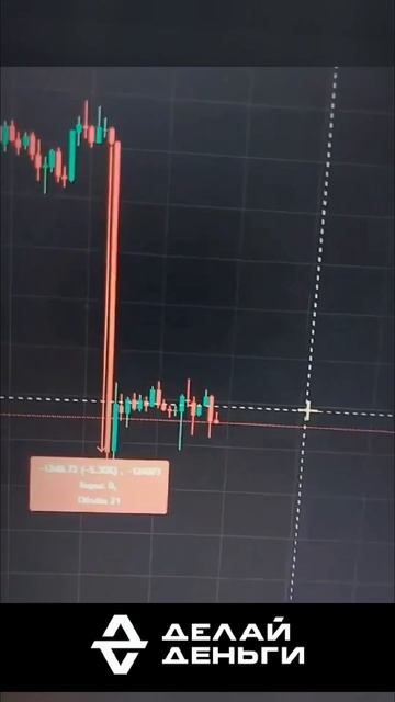 Шутки над трейдером! Криптовалюта! Биткоин! смотреть онлайн