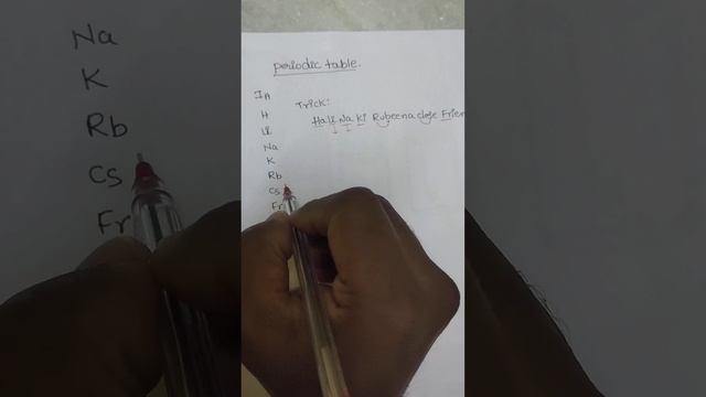 periodic table | group IA elements |trick | ashwinireddy | NEET| JEE MAINS| смотреть онлайн