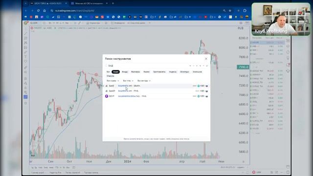 Profitking утренний обзор рынка 29.05.2024 смотреть онлайн