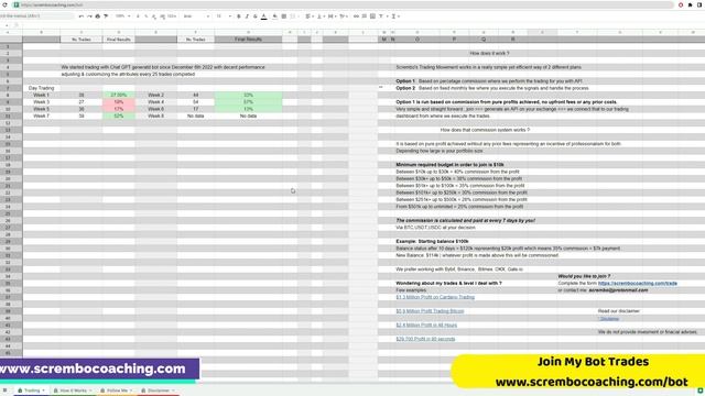 CARDANO ADA🤑LET'S GET STARTED.... !!!!!!!!!!!!!!!!!!! смотреть онлайн