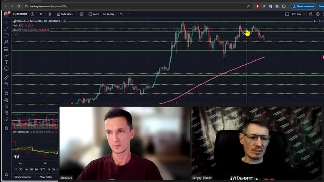 Управляющий фондом AlexTrade - Про успехи в Трейдинге. Советы начинающим трейдерам и прогноз Биткои смотреть онлайн