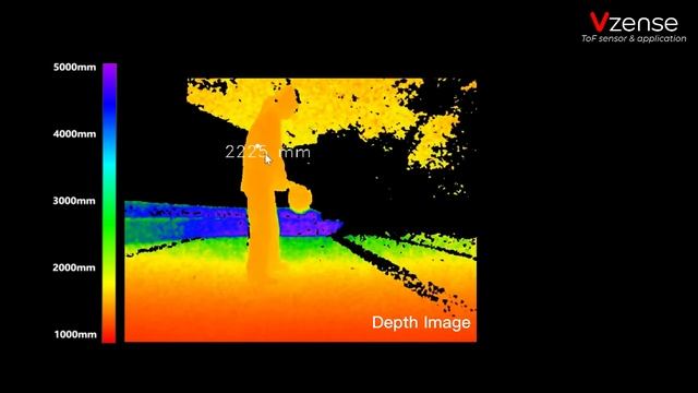 Demonstration - Light Resistance Test by Vzense 3D Time of Flight Camera смотреть онлайн