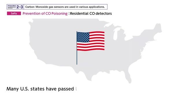 【FIGARO】Carbon Monoxide gas sensors are used in various applications. смотреть онлайн