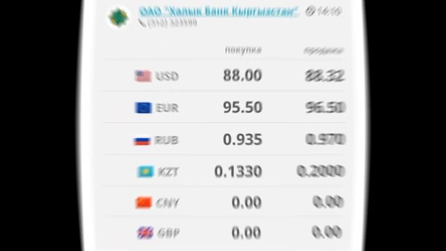 Курс доллар Кыргызстан сегодня 19.08.2023 доллар курс Кыргызстан валюта 19 Август смотреть онлайн