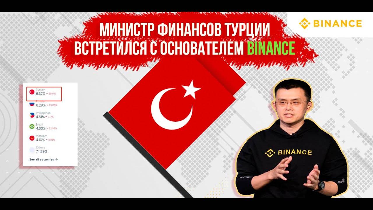 ⚡️ МИНИСТР ФИНАНСОВ ТУРЦИИ ВСТРЕТИЛСЯ С ОСНОВАТЕЛЕМ BINANCE. Криптовалюту начали признавать! смотреть онлайн