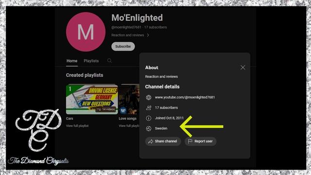 JODIE TURNER SMITH - THE PRICE OF MARRYING A COMMITMENT-PHOBE / ARE DIVESTED BW JEALOUS OF WW? смотреть онлайн