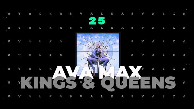 ТОП 50 SHAZAM РОССИЯ (16.07.2020) смотреть онлайн