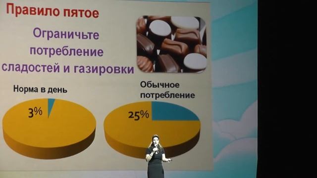 Чем кормить детей؟ Какие витамины давать؟ Наталья Таран популярно о сложном Вэлнэс форум 2013 смотреть онлайн