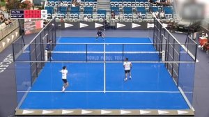 Rules of Padel Tennis | Padel Tennis Federation