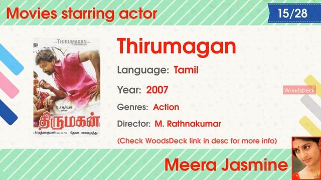 Actress Meera Jasmine Movies List. смотреть онлайн