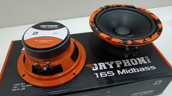 Griphon Pro 165 Midbass для Renault Grand Scenic IV