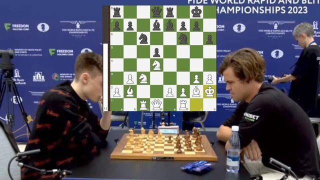 Daniil Dubov Vs Magnus Carlsen || World Blitz 2023