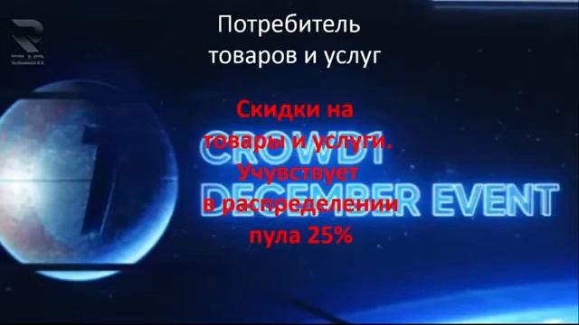CRowd1 презентация от Владимира Фролова смотреть онлайн
