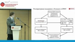 Интенсивная терапия угрожающих жизни состояний у больных с острым лейкозом. Галстян ГМ 2018