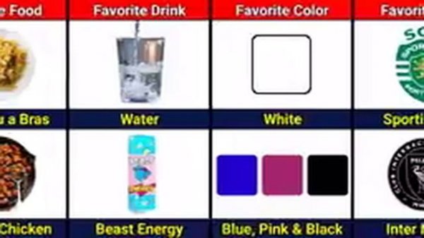 Сравнение RONALDO VS MR BEST 
❤️🔥❤️🔥❤️🔥❤️🔥❤️🔥❤️🔥❤️🔥❤️🔥❤️🔥❤️🔥❤️🔥❤️🔥❤️🔥❤️🔥