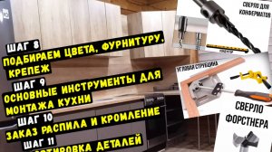 Выбор материалов/Инструмент и крепеж/Распил и кромление/Цена. Бюджетная кухня своими руками часть 4