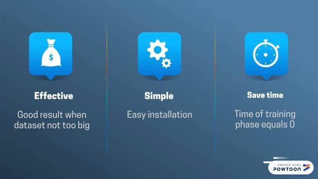 Application of Knn for classify Iris dataset смотреть онлайн