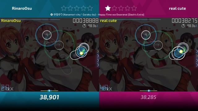 Fedora Cup 1 Round 2: RinaroOsu vs. real cute (Staff) смотреть онлайн