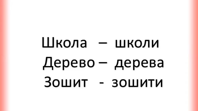 Дистанційне навчання Урок української мови 2 клас Закріплення вивченого про іменник смотреть онлайн