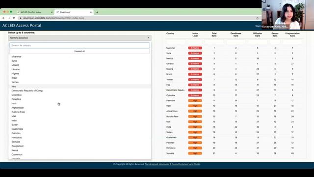 Webinar | ACLED Conflict Index 2023 Mid-Year Update смотреть онлайн