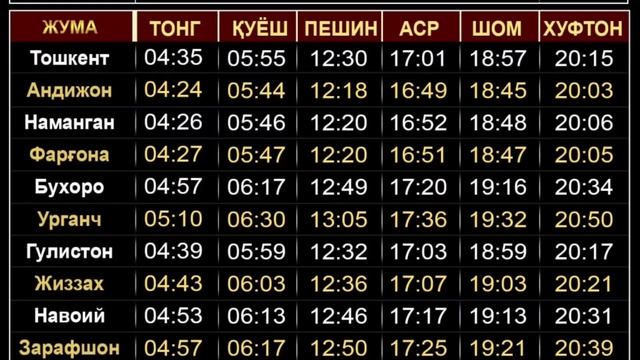 08.04.22 | 5 МАХАЛ НАМОЗ ВАКТЛАРИ БАРЧА ВИЛОЯТЛАР /5 MAHAL NAMOZ VAQTLARI BARCHA VILOYATLAR /INFO U