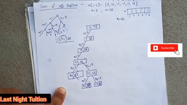 Sum of sets problem using Backtracking in daa | Lec-20 смотреть онлайн