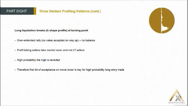 153. MODULE 2 - THE PROFICIENCY PART 8-7 Three Distinct Profiling Patterns(cont) смотреть онлайн