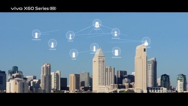 vivo x ZEISS смотреть онлайн