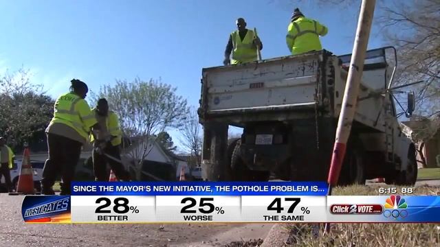 Channel 2 Investigates follows up the progress of Mayor Turner's pothole initiative смотреть онлайн