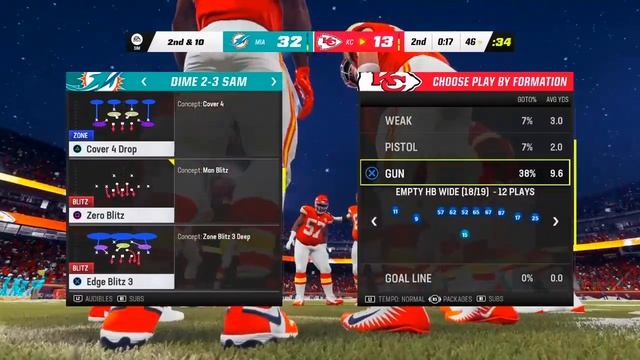 Madden 23: Dolphins Vs Chiefs (EA Play Trial) смотреть онлайн